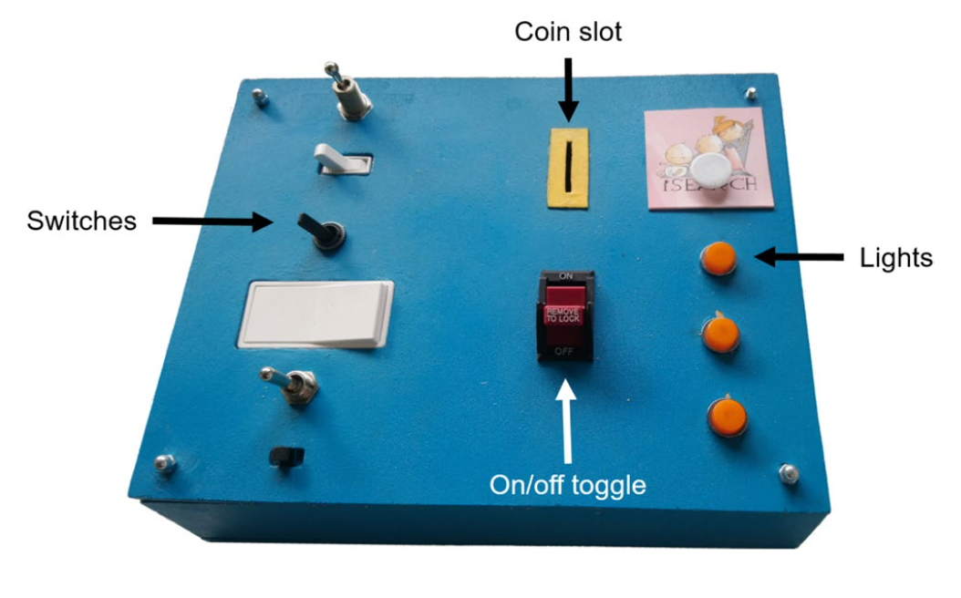 Picture of a small box with 6 different switches, 3 lights, an on-off toggle and a coin slot.
