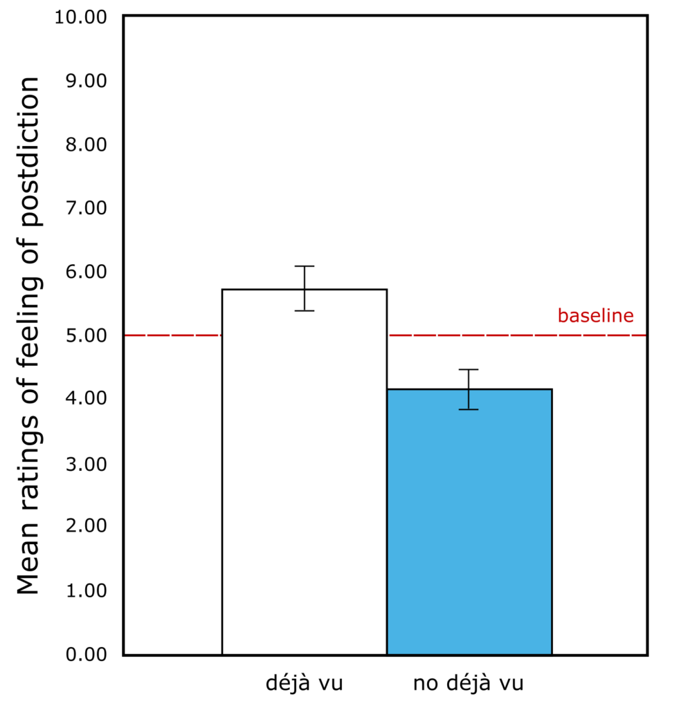 Cleary et al 2019 PBR Adapted Figure2