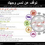 PS Reduce Face Touching Infographic 2020 Arabic
