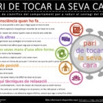 PS Reduce Face Touching Infographic 2020 Catalan