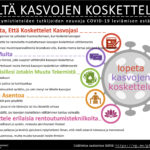 PS Reduce Face Touching Infographic 2020 Finnish