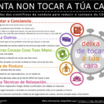 PS Reduce Face Touching Infographic 2020 Galician