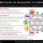 PS Reduce Face Touching Infographic 2020 Greek