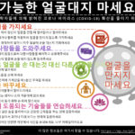 PS Reduce Face Touching Infographic 2020 Korean