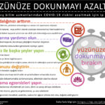 PS Reduce Face Touching Infographic 2020 Turkish