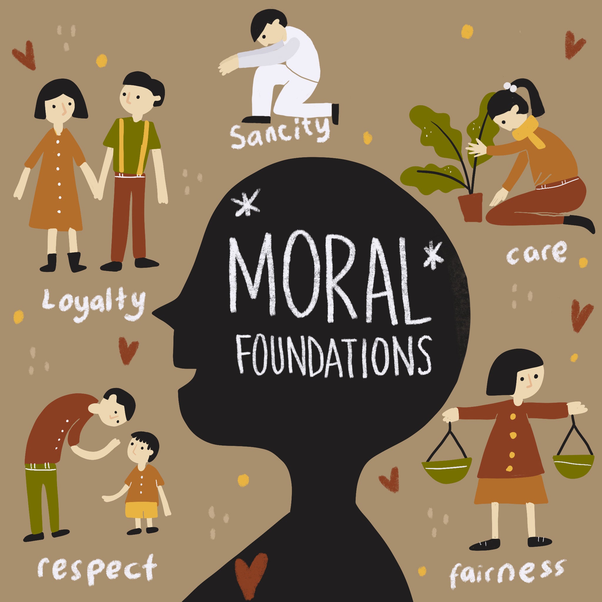 The Extended Moral Foundations Dictionary A new resource for coding